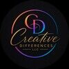 creativediff
